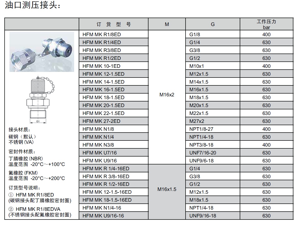 威真液壓流體設(shè)備(上海)有限公司測壓接頭